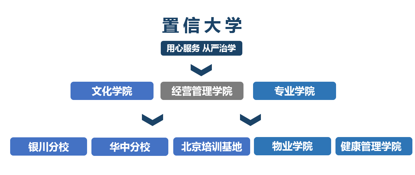 培训学校-2